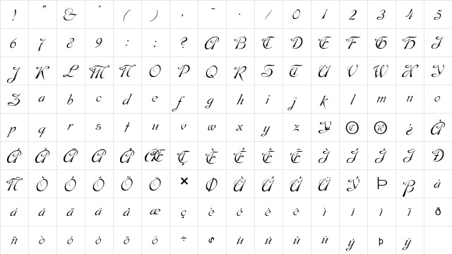 SCRIPT 9 Normal  glyph index