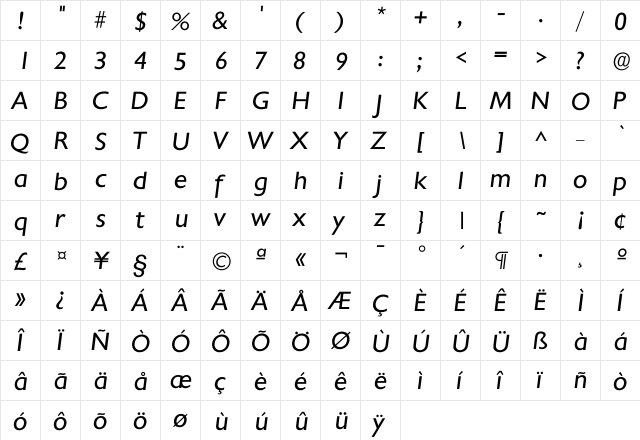 Ichantilly Regular  glyph index
