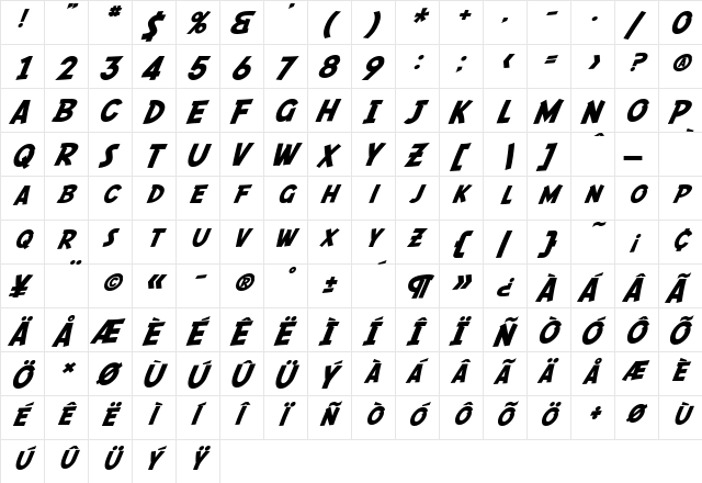 SF Fedora Regular  glyph index