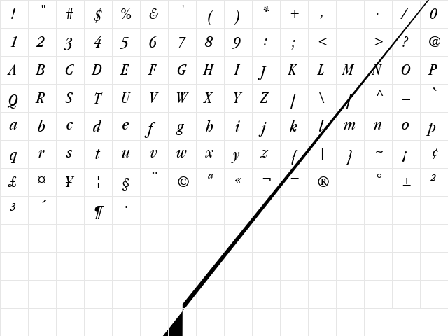 Garamond BookCondensedItalic  glyph index
