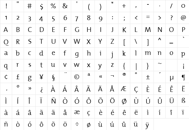TheMixSemiLight-Plain Regular  glyph index