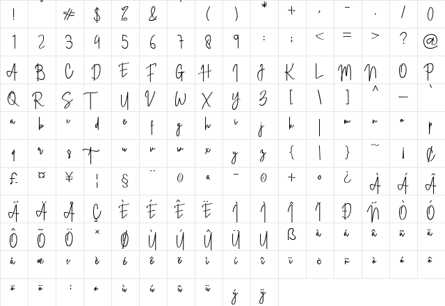Straight Signature Regular  glyph index