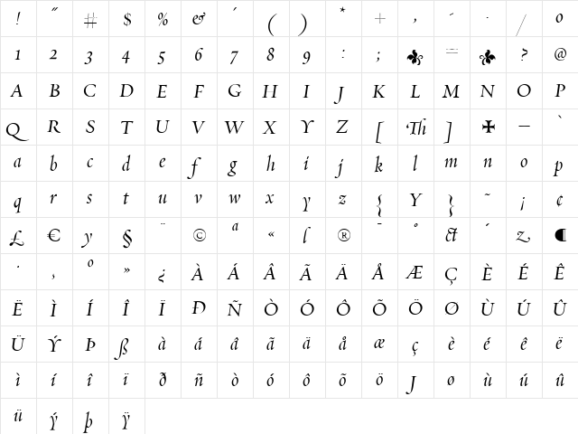 Requiem Medium Italic  glyph index