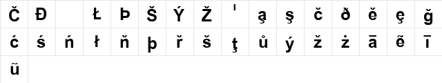AFSPC Regular  glyph index