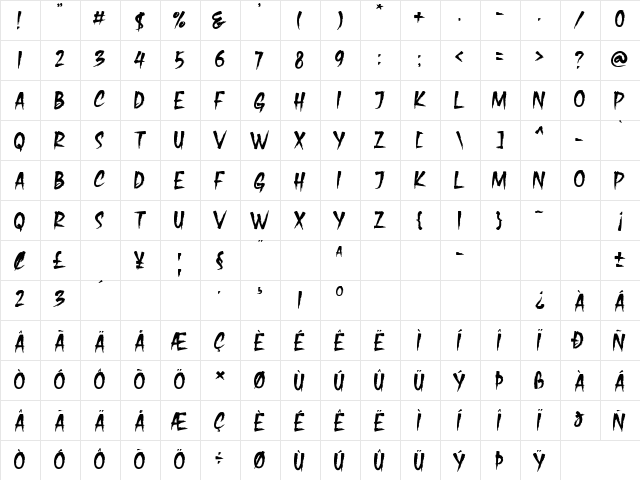 Avaca Davra Regular  glyph index