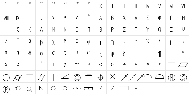 Symbol type A Symbol  glyph index
