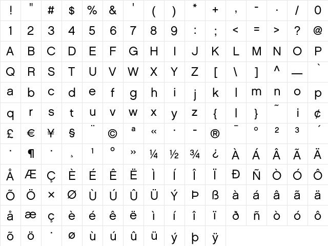 Chalet LondonNineteenSixty  glyph index