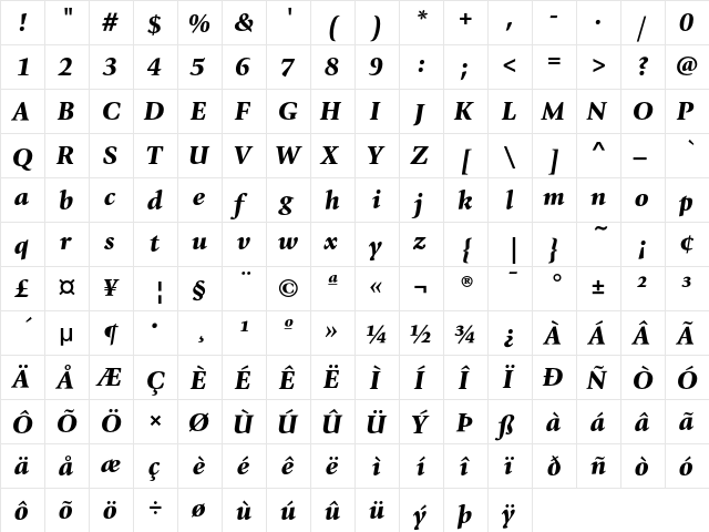 GiovanniEF BlackItalic  glyph index