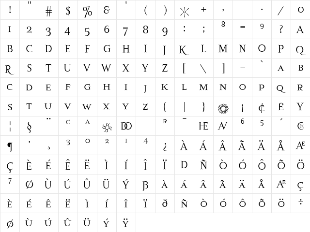 Kartago Regular  glyph index