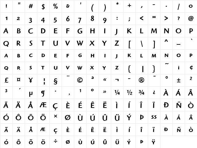 Highlander ITC Medium  glyph index