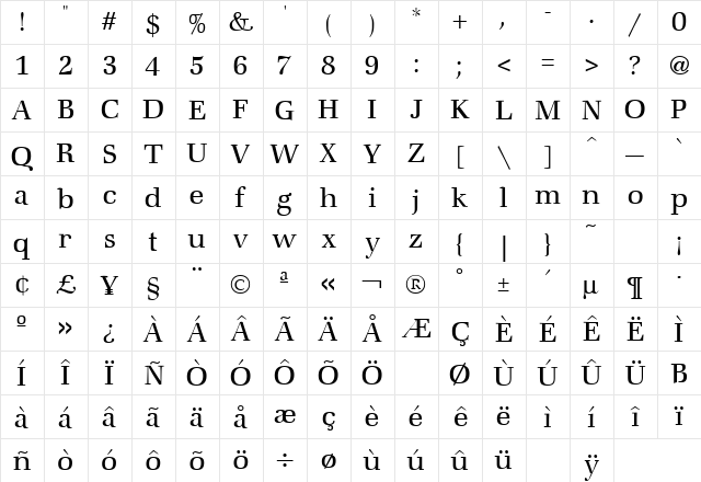 Zapf Light Regular  glyph index