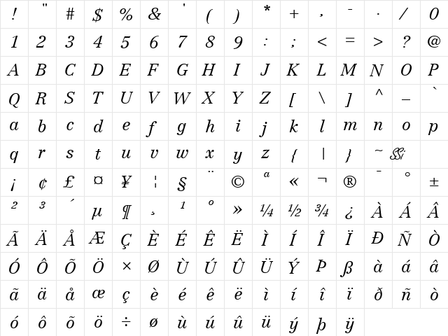 Century Reprise Light SSi Light Italic  glyph index