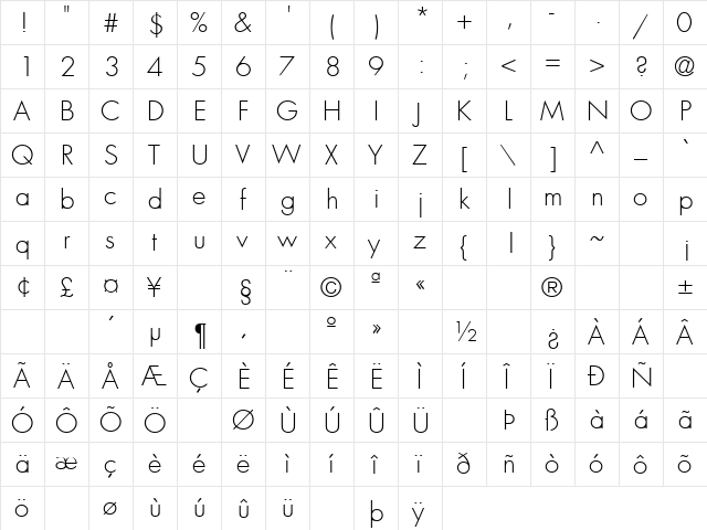 Loving 7 Regular  glyph index