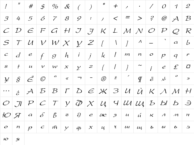 Present_Script Italic  glyph index