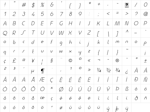 Quesat Light Demo Italic  glyph index