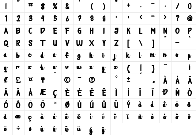 Tesalonica Script Regular  glyph index