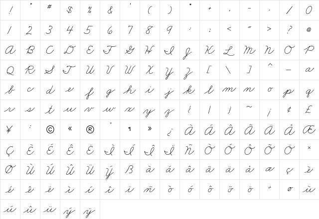 ZBCursive Regular  glyph index