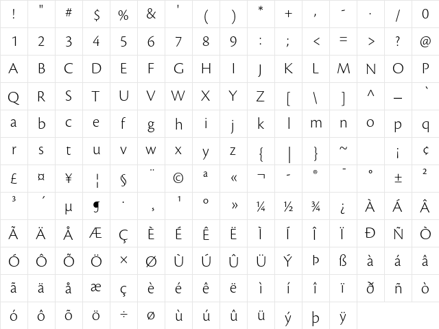 Cronos Pro Light Subhead  glyph index