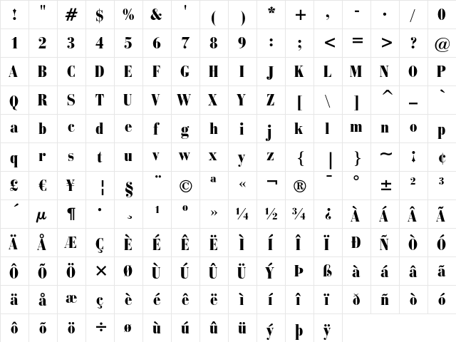 Bauer Bodoni Black Condensed  glyph index
