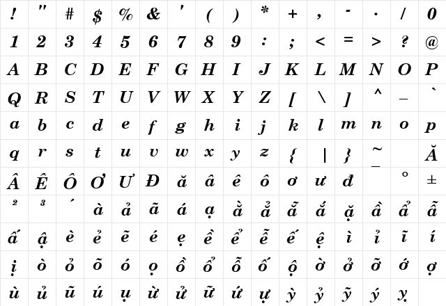 .VnCentury Schoolbook Bold Italic  glyph index