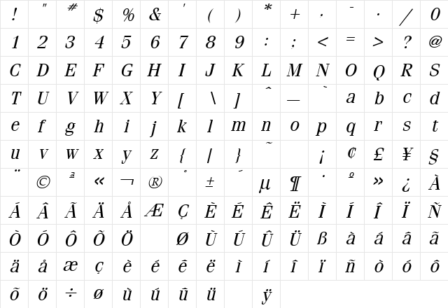 Fenice Italic  glyph index