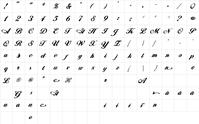 Whimsi Script SSK Bold  glyph index