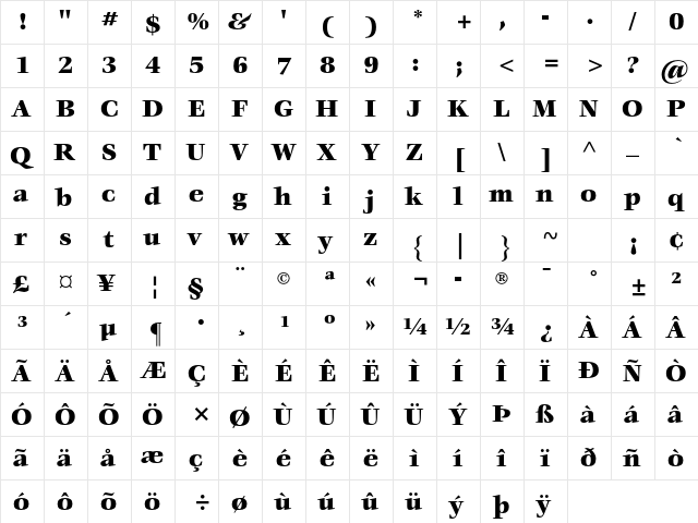 ITC Veljovic Std Black  glyph index