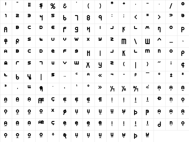 Milk Bar Bold Bold  glyph index