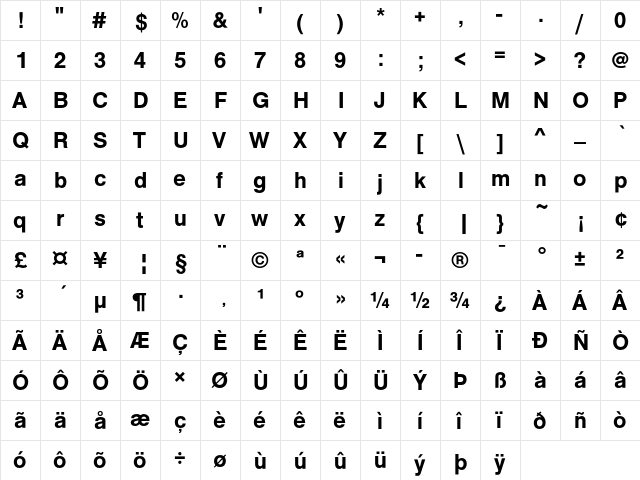 Nimbus Sans No5 Medium  glyph index