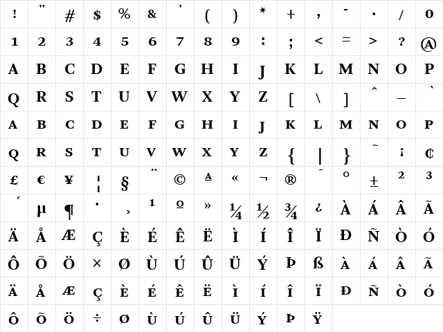 ArnhemSmallCaps Bold  glyph index