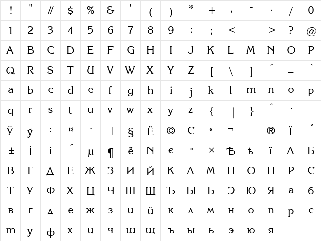 Korinna Normal  glyph index