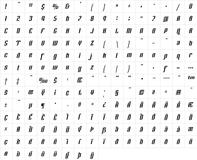 Linotype Rezident Three Regular  glyph index