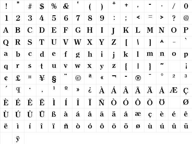 Clearface Bold  glyph index