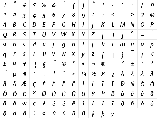 DTLArgoST MediumItalic  glyph index