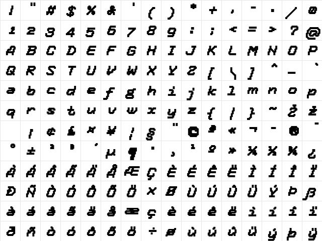 Tronic-BoldItalic Regular  glyph index