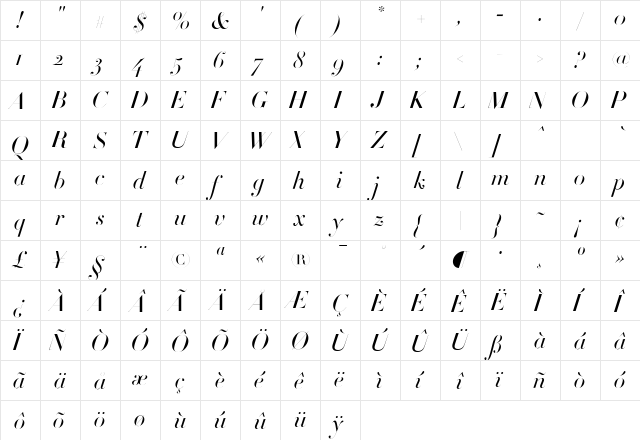 Didot Medium Italic  glyph index