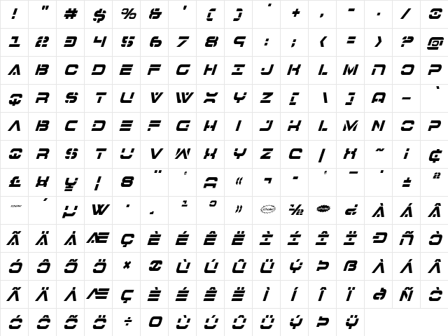 7th Service Condensed Italic Condensed Italic  glyph index