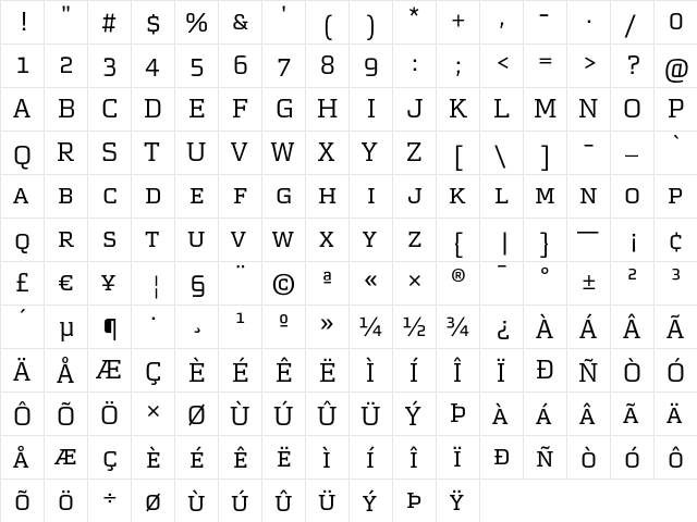 MorganAvec RegularExpert  glyph index