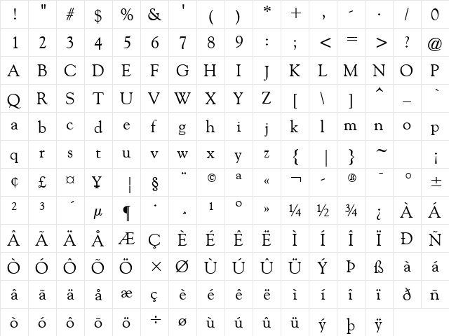 Goudi Olde Style Regular  glyph index