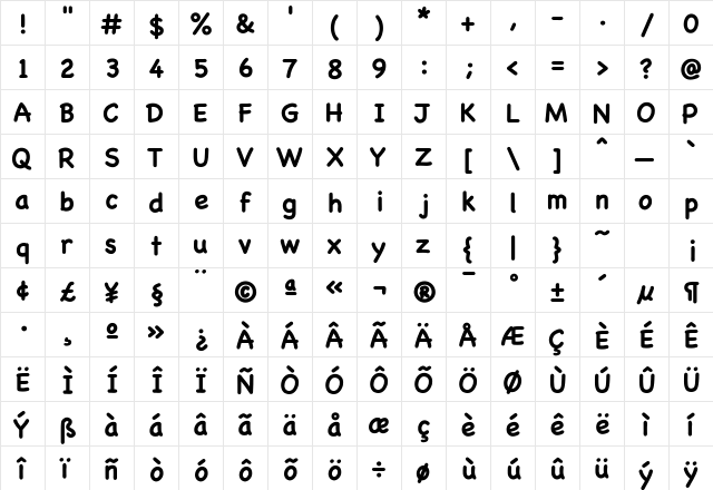 Chalkboard Bold  glyph index