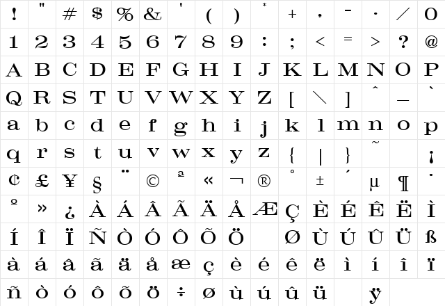 Craw Modern Regular  glyph index