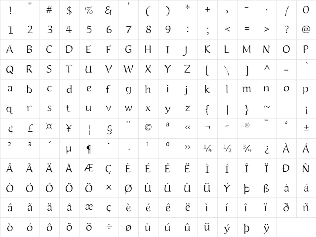 Ozme Regular  glyph index