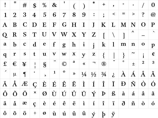 DTLUnicoT Medium  glyph index