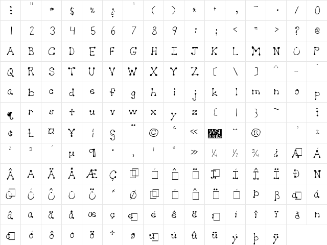 CutiesHand Regular  glyph index