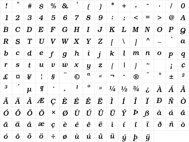 Bookman ITC Std Medium Italic  glyph index