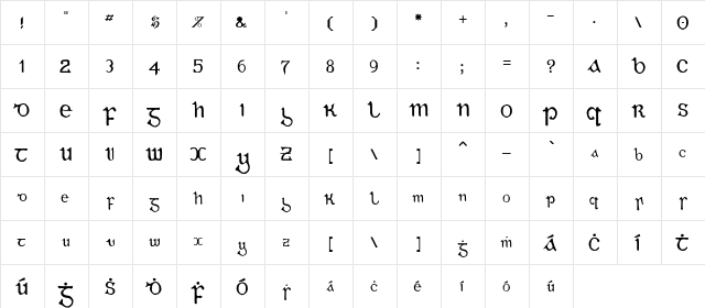 Gaeilge Regular  glyph index