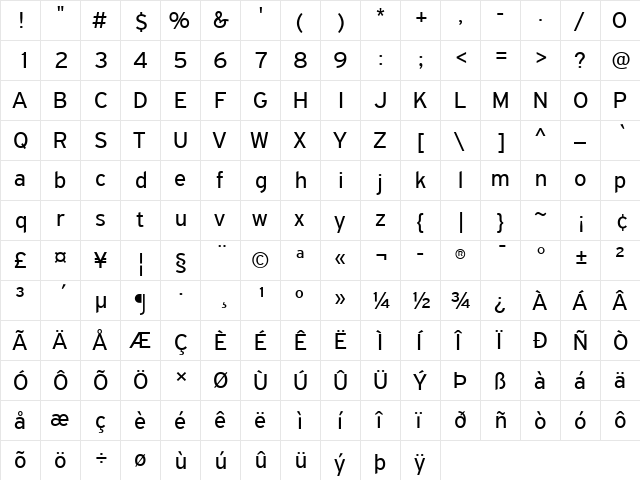 PF Highway Sans Pro Regular  glyph index