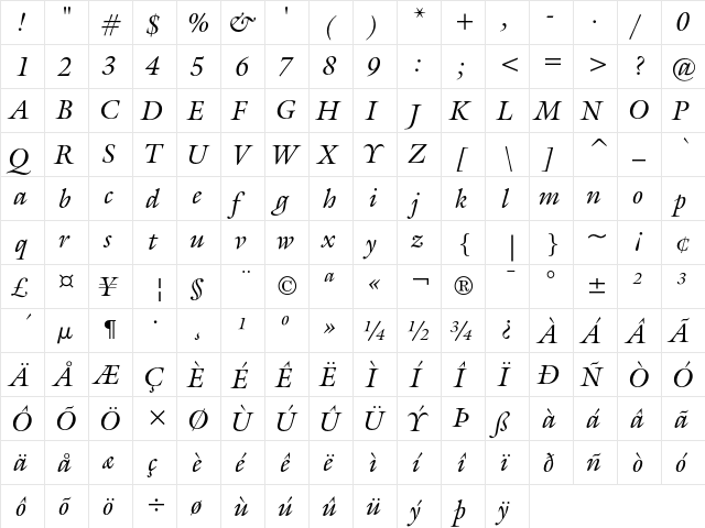 ITC Galliard Italic  glyph index