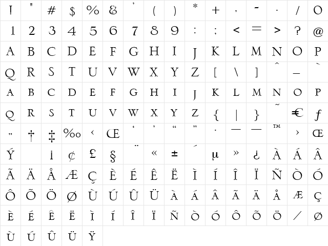 Torino Regular  glyph index