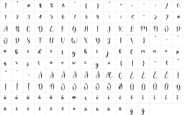 Jaishey_DEMO Regular  glyph index